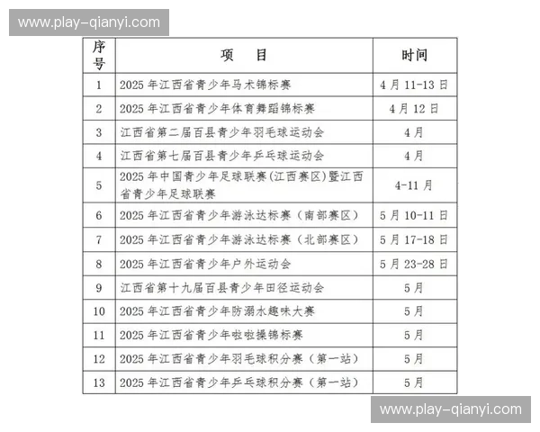 体育赛事赛程汇总：把握每一场精彩的“看点日历”