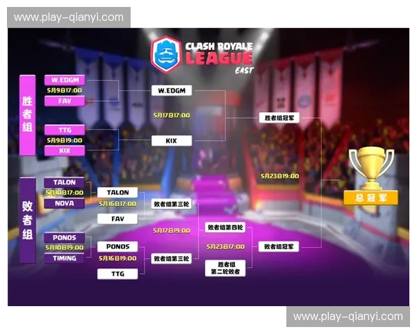 王者归来与新王加冕：当克利夫兰的“宿命”遇见洛杉矶的“野心”